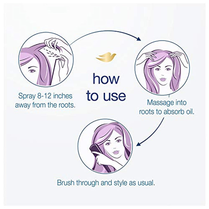 Dove Care Between Washes Dry Shampoo Hair Treatment for Oily Hair, Volume and Fullness Cleansing Hair Volumizer 5 oz