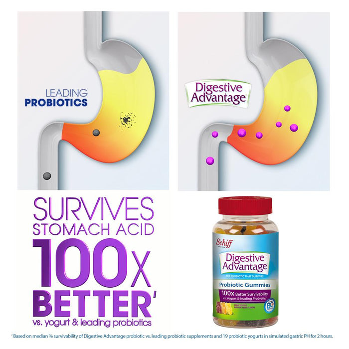 Digestive Advantage Probiotic Gummies, 60 ct